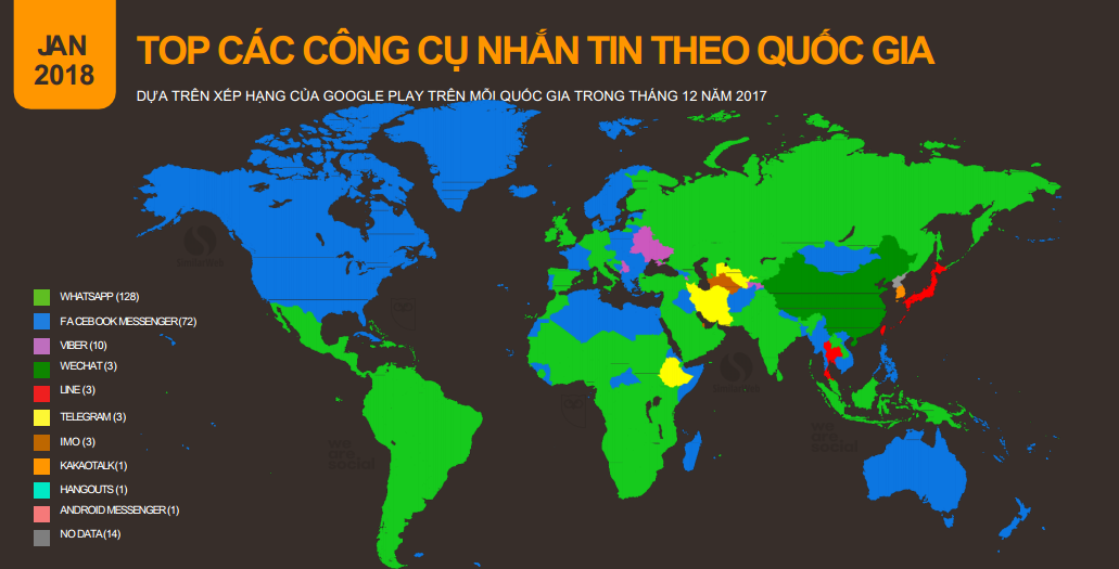 top các công cụ tìm kiếm