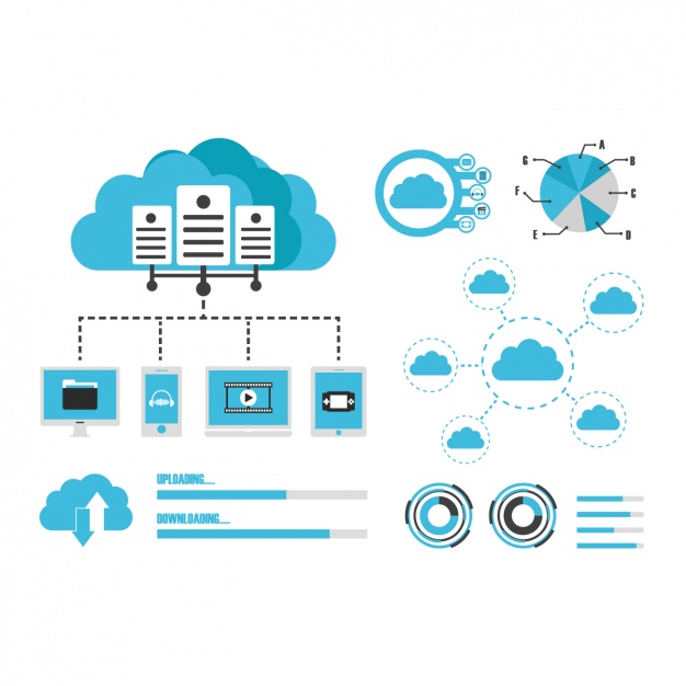 marketing từ công nghiệp ô tô ảnh 2