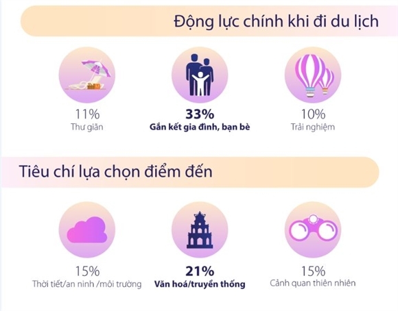 du lịch ngắn ngày ảnh 1