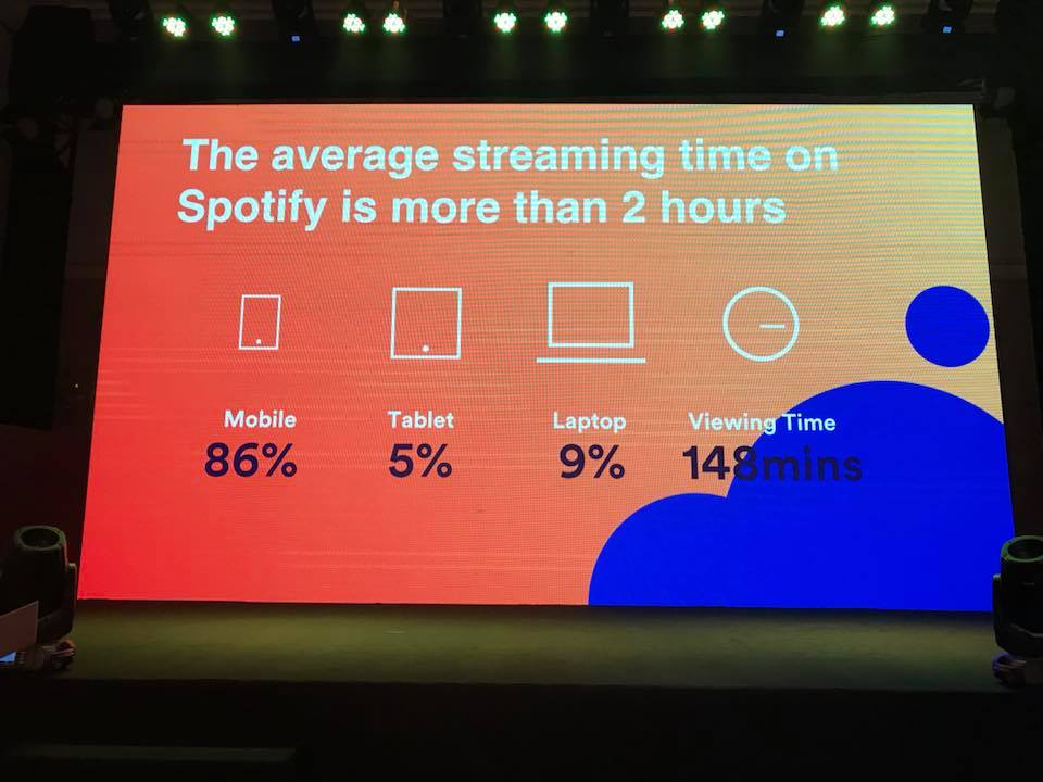 Spotify