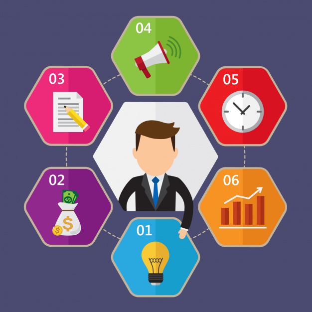 marketing trực tiếp là gì ảnh 1