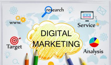 Tài liệu mindmap Digital Marketing Plan – Kế hoạch nắm trọn trong lòng bàn tay