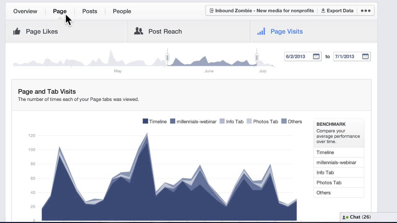 chi phí quảng cáo Facebook ảnh 3