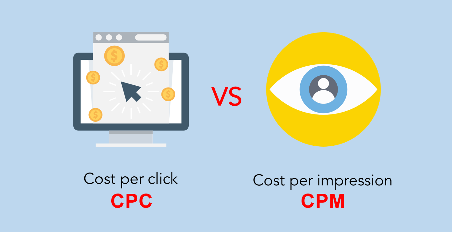 Tối ưu quảng cáo Facebook hiệu quả với CPM và CPC quảng cáo website trên facebook 2