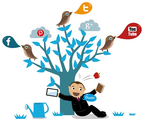Bật mí cách quảng cáo sản phẩm hiệu quả nhất qua Internet