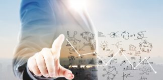 Kế hoạch kinh doanh Online là gì? Vì sao cần phải lập kế hoạch kinh doanh? kế hoạch kinh doanh là gì?