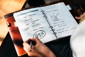 insights có cần thiết khi lập kế hoạch marketing