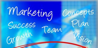 Đi tìm sự lựa chọn tối ưu cho marketing online qua 3 xu hướng mới nhất marketing online