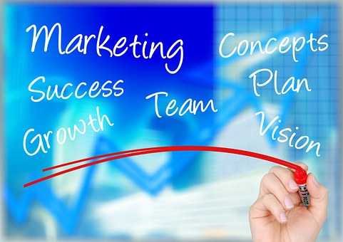 Đi tìm sự lựa chọn tối ưu cho marketing online qua 3 xu hướng mới nhất marketing online