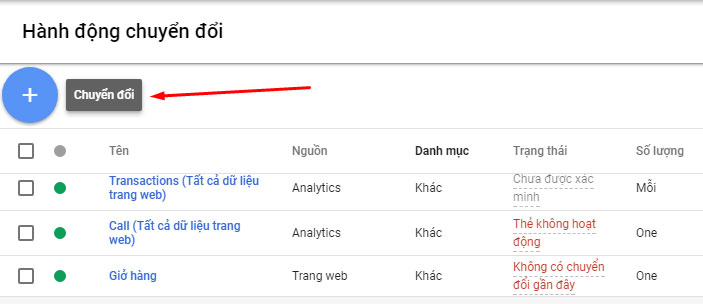 Google ads