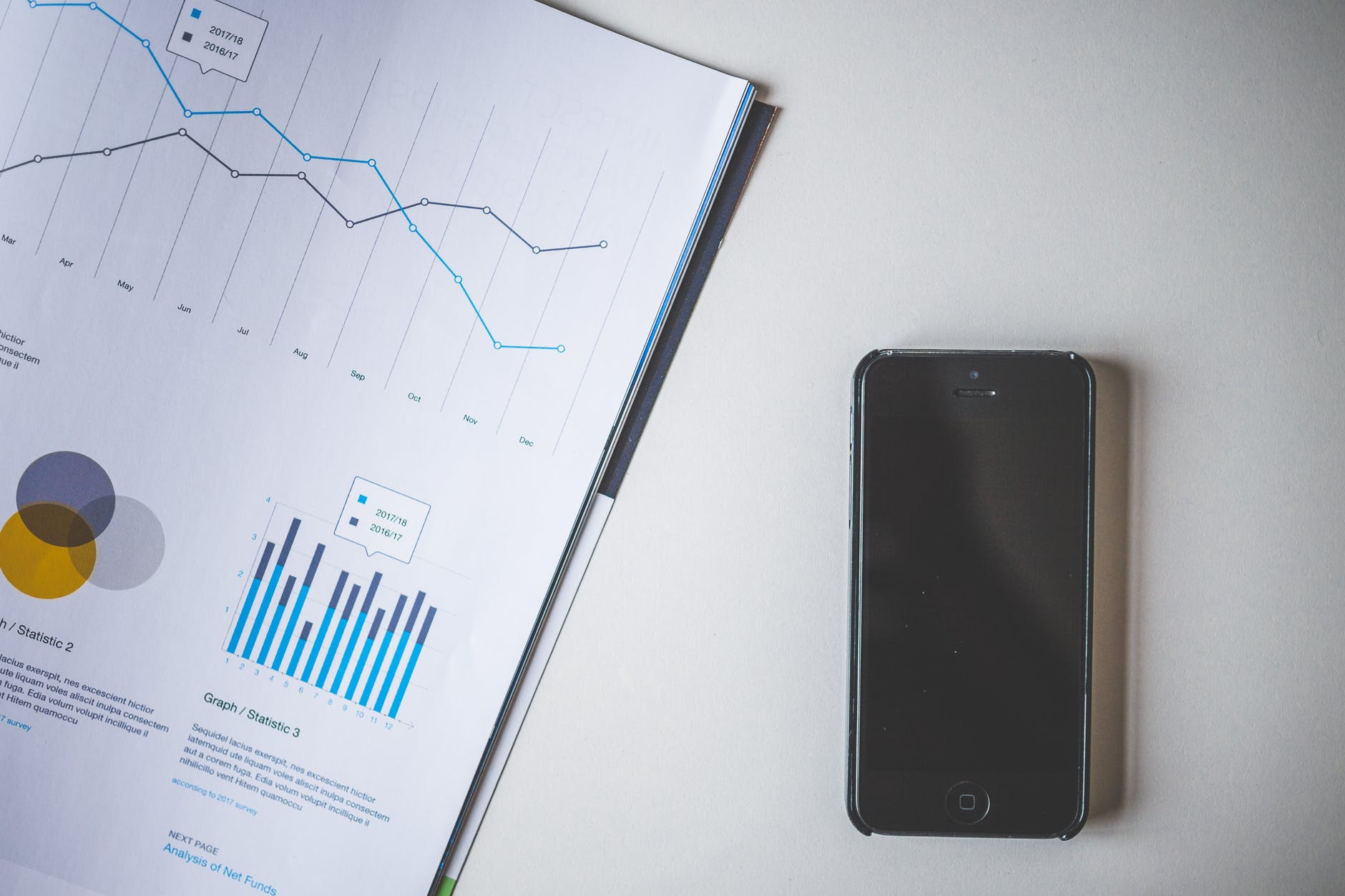 Khám phá 7 website kiểm tra thứ hạng từ khóa dành cho SEO