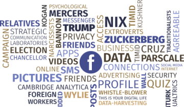 Người dùng Facebook hoang mang vì có thể phải chi tiền khi dùng MXH người dùng Facebook