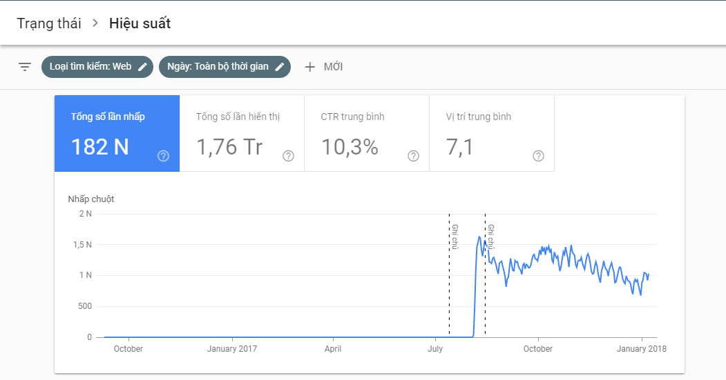 giao diện mới của Google ảnh 3