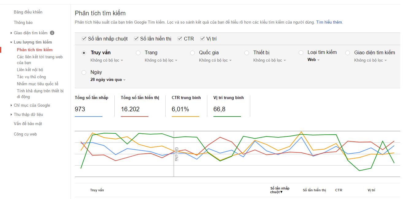 giao diện mới của Google ảnh 2