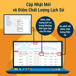cải thiện điểm chất lượng quảng cáo 1