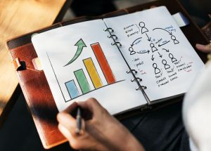 lập kế hoạch marketing cho sản phẩm mới 