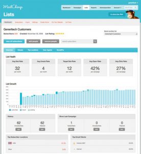 Mailchimp - Công cụ Email marketing