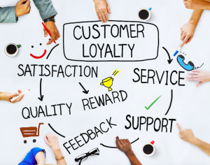 customer insight