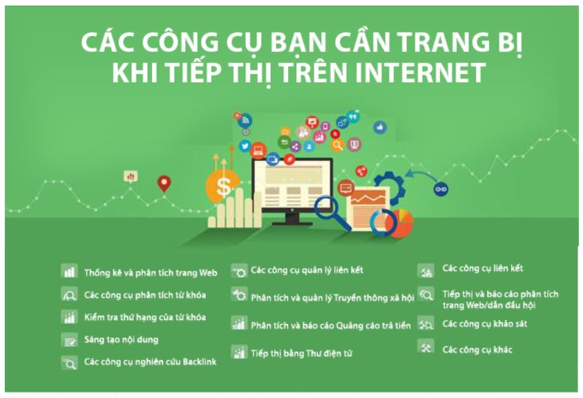công cụ marketing trực tuyến