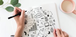 Khởi nghiệp online thành công cùng 3 quy tắc cơ bản khởi nghiệp online 01