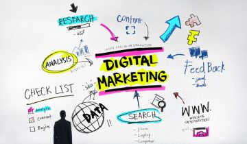 Chiến lược kinh doanh online hiệu quả bằng digital marketing kinh doanh online hiệu quả bằng digital marketing 05