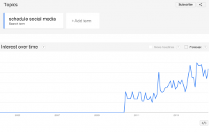 google trends