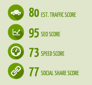 công cụ SEO