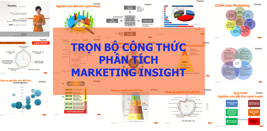 Phân tích Marketing Insight thành công cho doanh nghiệp phân tích marketing insight 01
