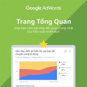 giao diện mới của google adwords