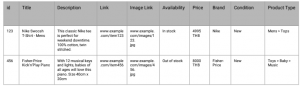 nguồn cấp dữ liệu google shopping 03