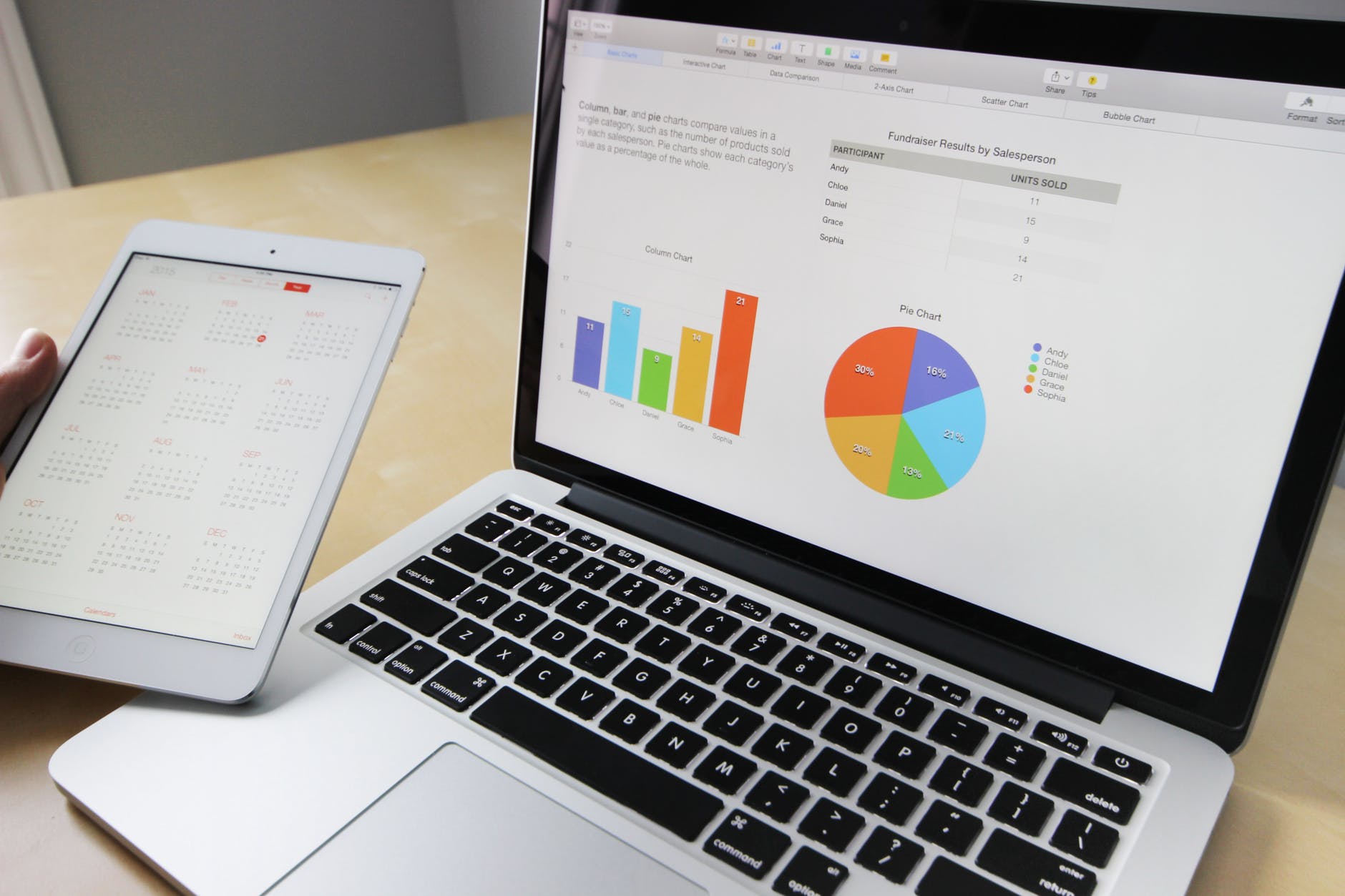 công cụ marketing online