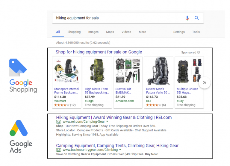 su khac nhau giua quang cao google shopping va quang cao google ads search 02