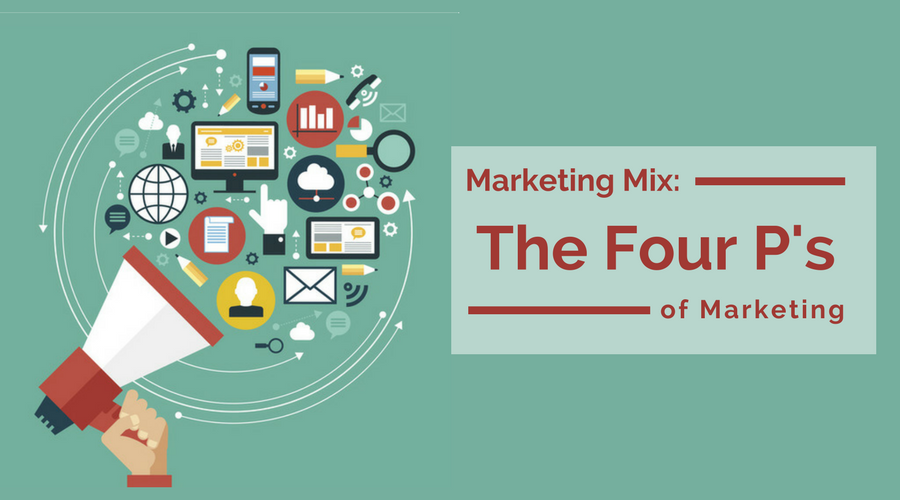 marketing mix la gi