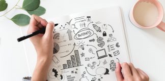 10 yếu tố khiến facebook marketing hiệu quả nhất năm 2018 ( Phần 2 ) Kế hoạch đăng bài trên Facebook một tuần không cần suy nghĩ