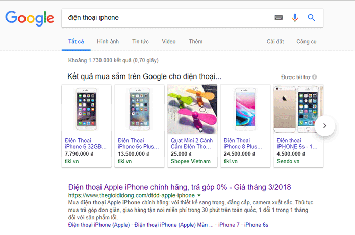 hiệu quả quảng cáo google shopping