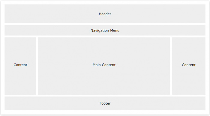 tối ưu hóa trang web