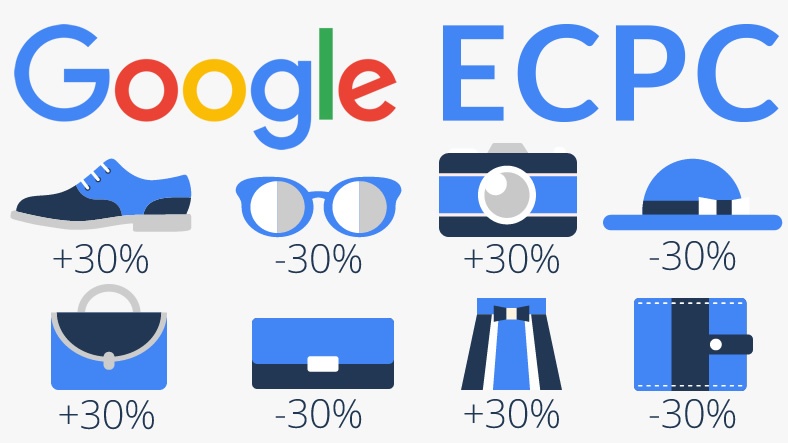 nâng cao ECPC