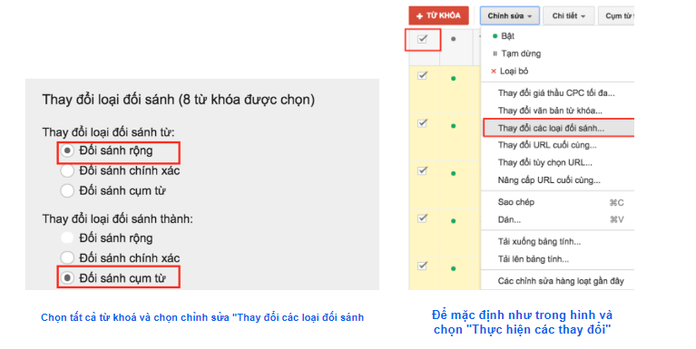 Hướng dẫn tạo quảng cáo trên Facebook từ A đến Z (Phần 1)