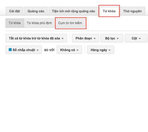 Hướng dẫn tạo quảng cáo trên Facebook từ A đến Z (Phần 1)