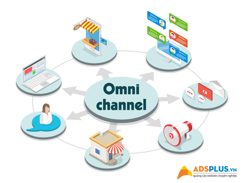 omni channel là gì 1
