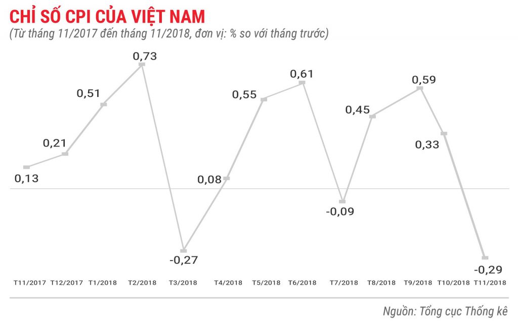 quảng cáo google ads