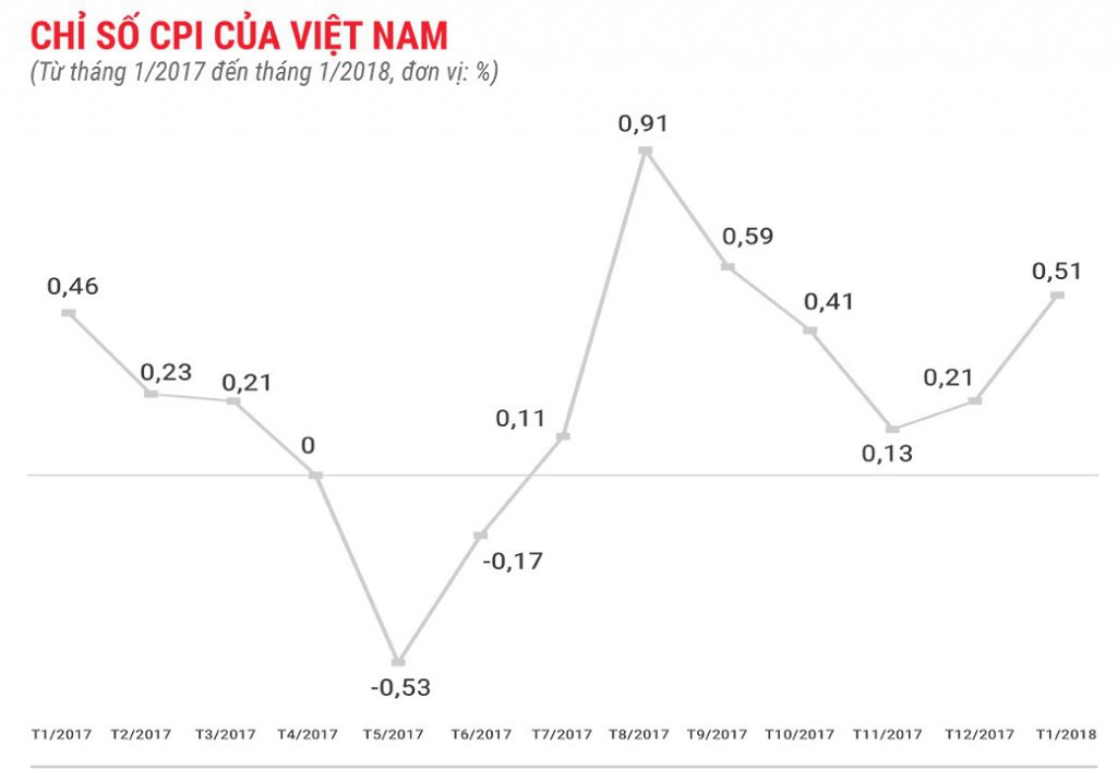 quảng cáo google adwords 4