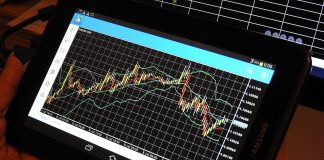 Thị trường ngoại hối là gì? Gã khổng lồ Forex của tài chính thị trường ngoại hối là gì 03