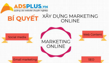 chiến lược marketing online hiệu quả
