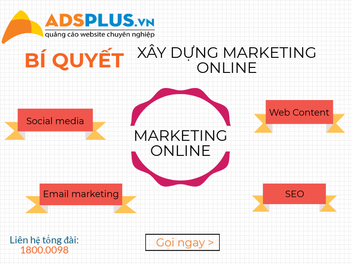 Bí quyết xây dựng chiến lược marketing online hiệu quả chiến lược marketing online hiệu quả