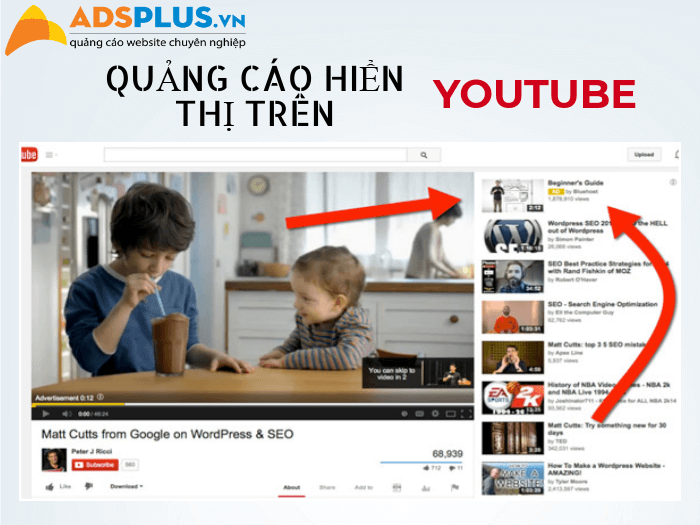Trueview in-stream-ads