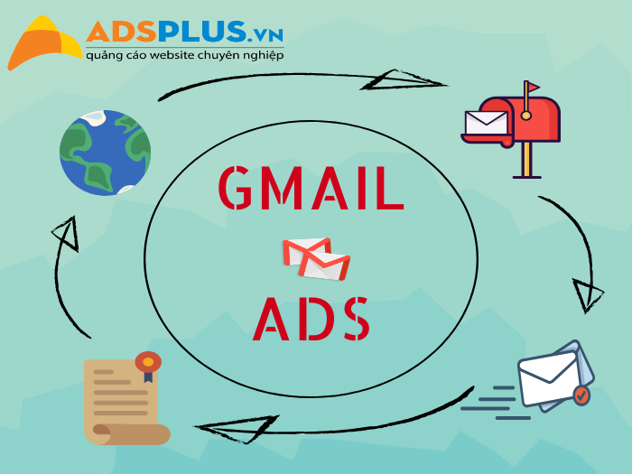 quảng cáo gmail 01