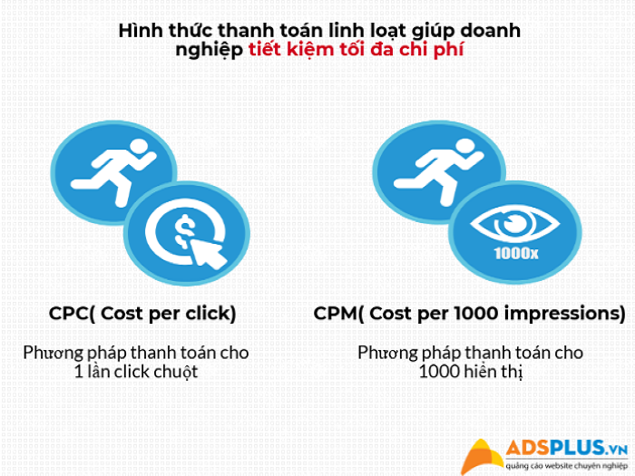 hình thức thanh toán giúp tiết kiệm tối đa chi phí như CPC CPM CPD