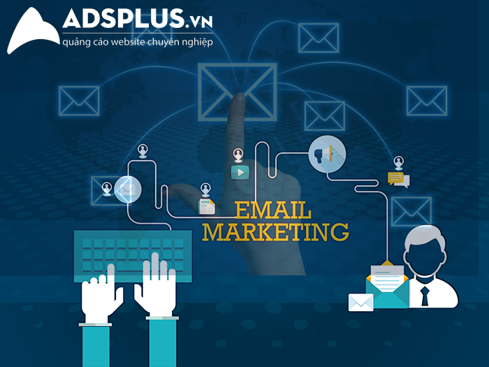 quảng cáo bằng Email Marketing