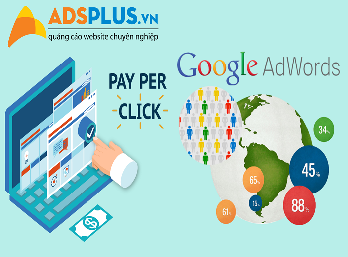 PPC pay per click 